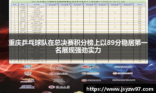 重庆乒乓球队在总决赛积分榜上以89分稳居第一名展现强劲实力