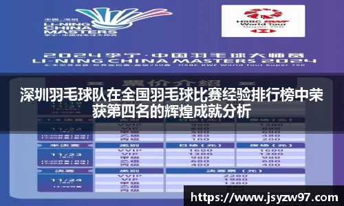 深圳羽毛球队在全国羽毛球比赛经验排行榜中荣获第四名的辉煌成就分析