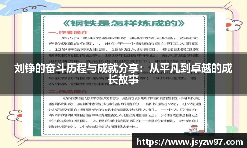 xingkong.com刘铮的奋斗历程与成就分享：从平凡到卓越的成长故事
